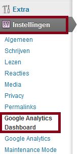 Google Analytics Dashboard voor wordpress