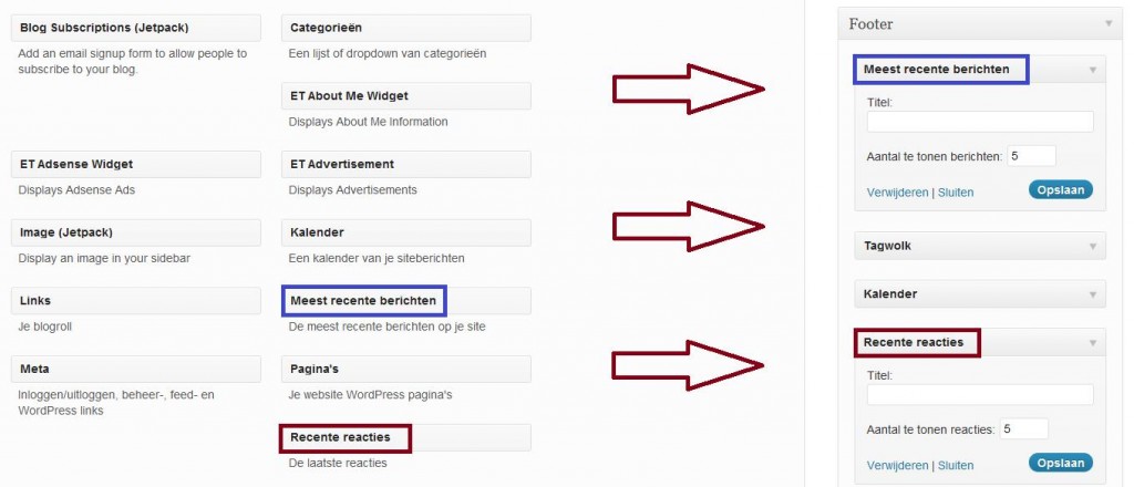 Hoe activeer ik een widget op mijn WordPress website