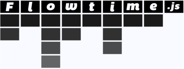 Presentaties maken in WordPress met Flowtime