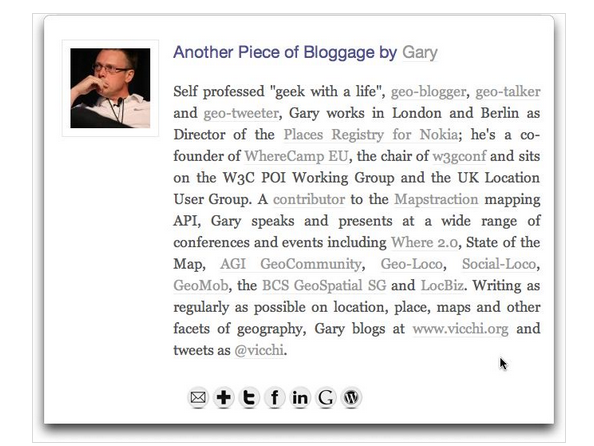 WP Biographia author box voor wordpress