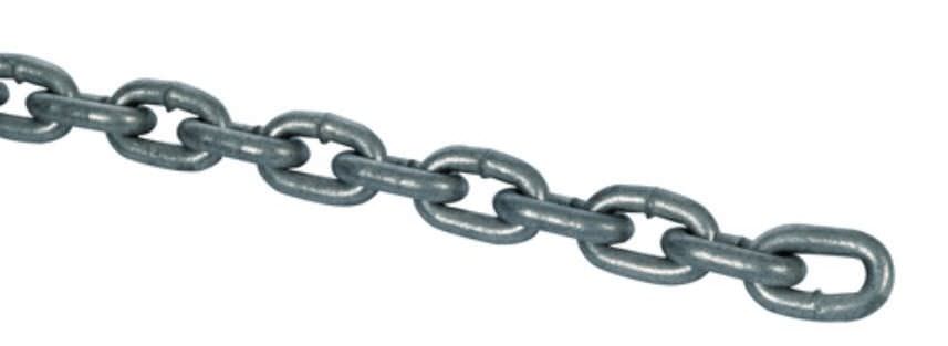 persoonlijke shortlinks