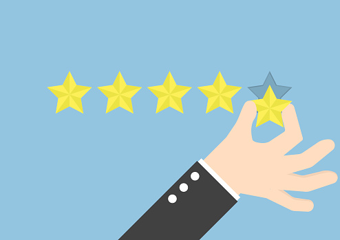 rating plugins klankrecensies best beoordeelde wordpress thema's