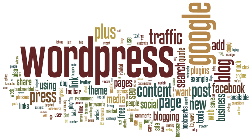 tag cloud