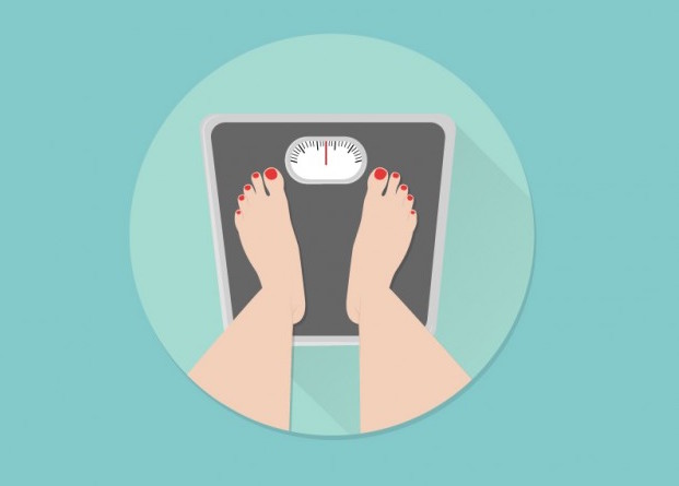 BMI calculators