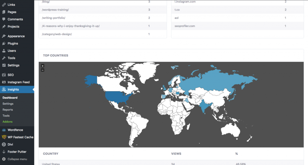 Google Analytics Dashboard plugins 