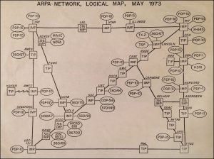 Arpanet-map-1973