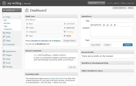 evolutie van de WordPress User Interface