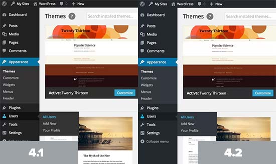 evolutie van de WordPress User Interface