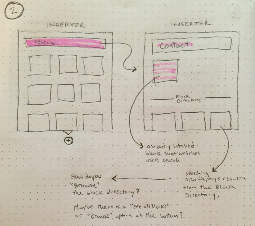 single block plugins