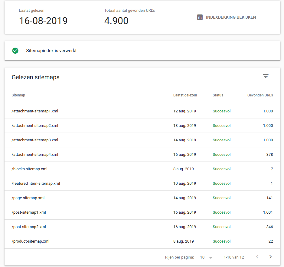 Google sitemap succesvol ingelezen