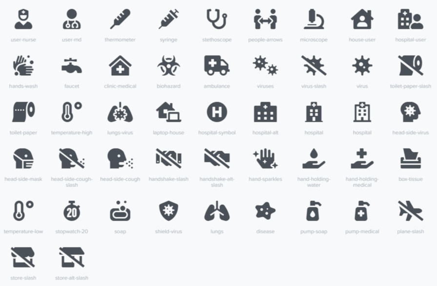 COVID-19 awareness iconen