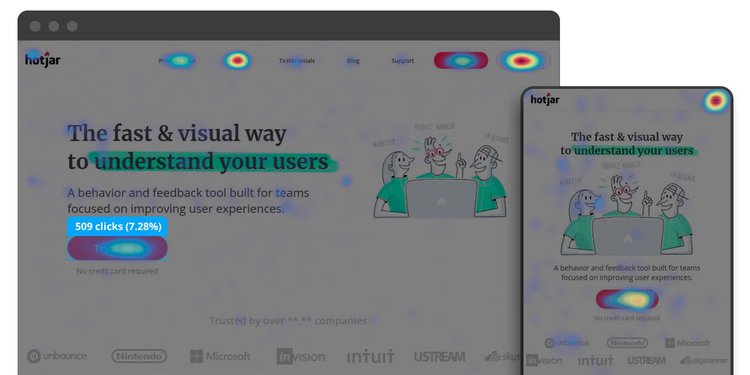 WordPress heatmap plugins