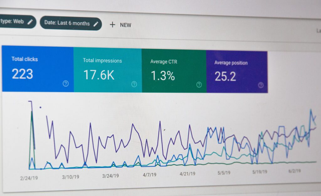 Google Analytics in Nederland